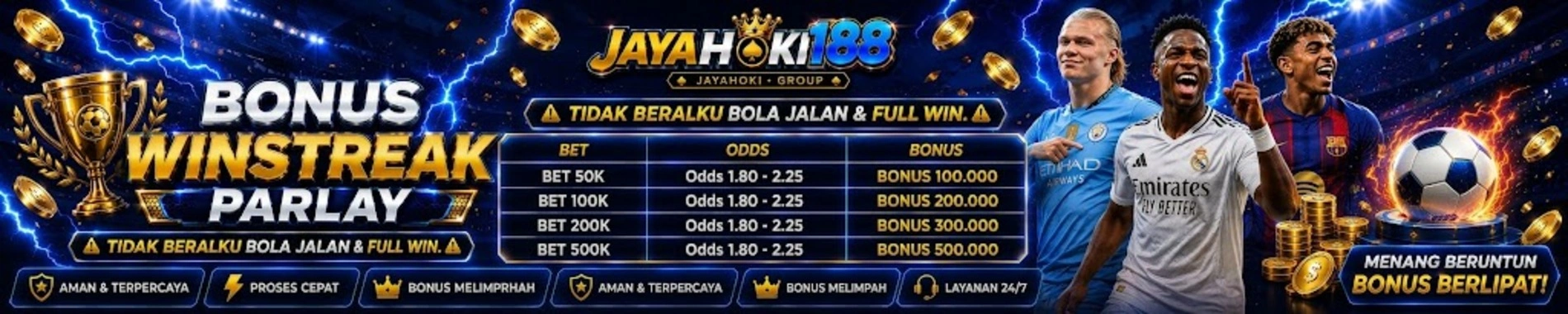 SLIDE PC WINSTREAK PARLAY JAYAHOKI188